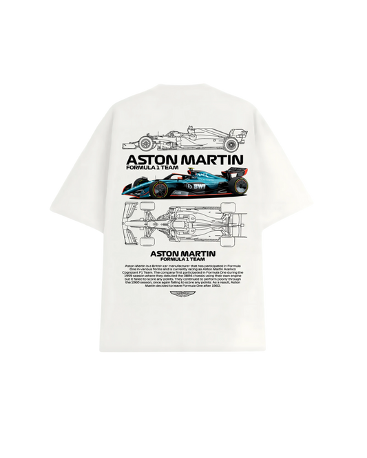 Aston Martin F1 Team